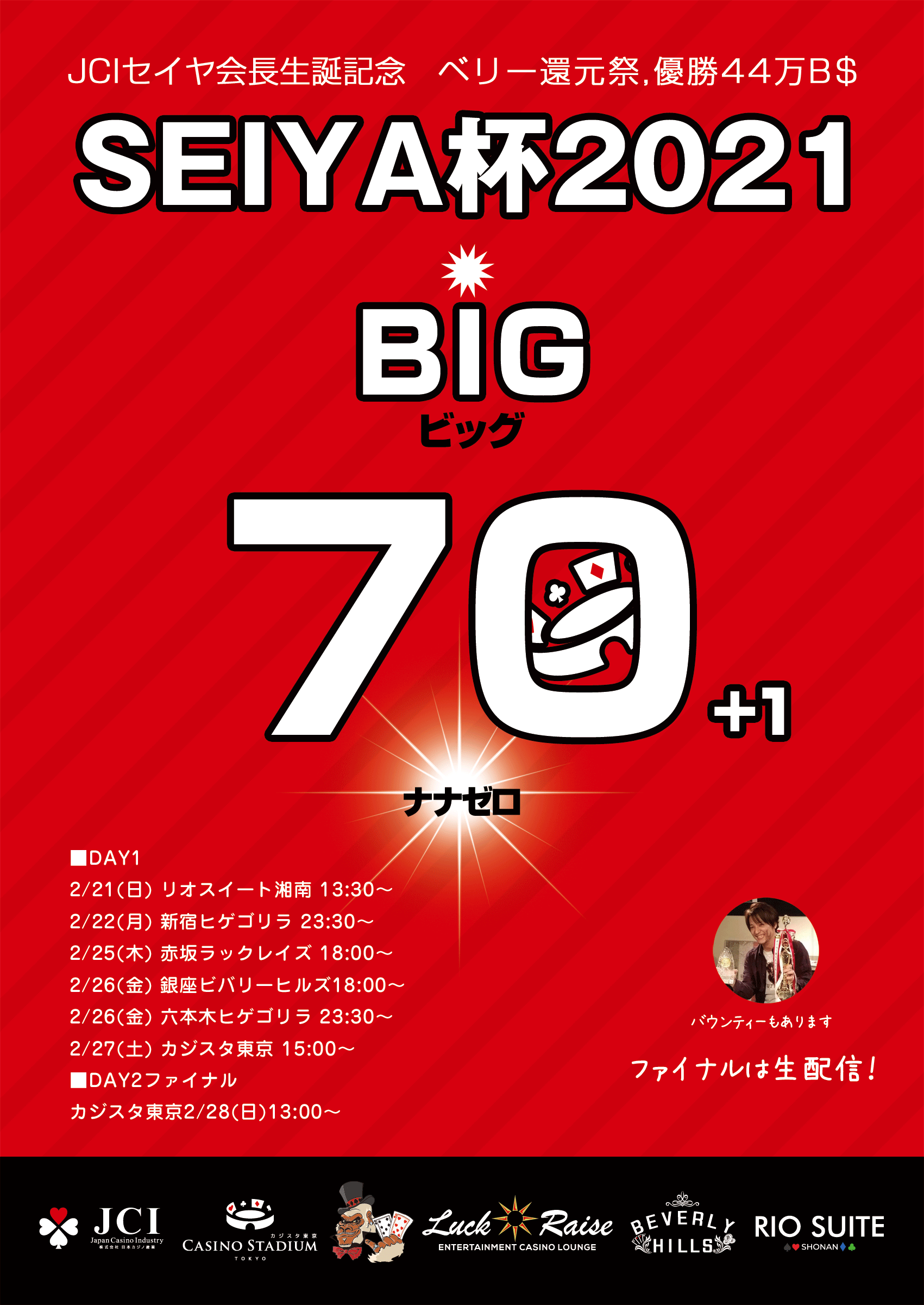 今年もやってまいりました😆SEIYA杯2021 BIG70✨